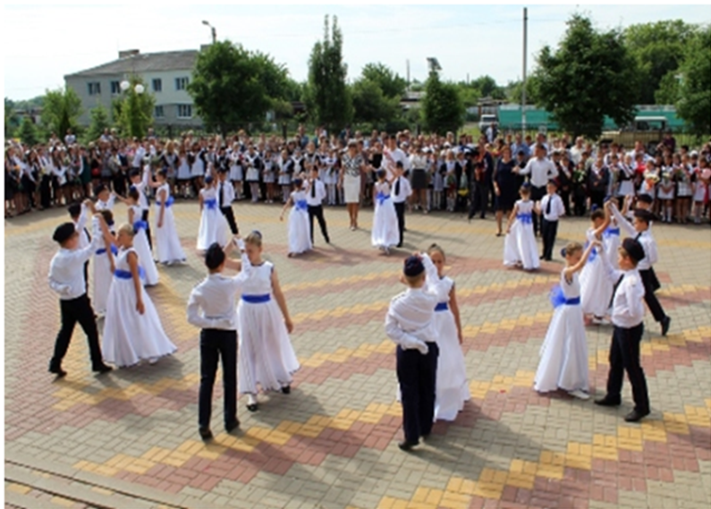 Правила приема, перевода, отчисления.